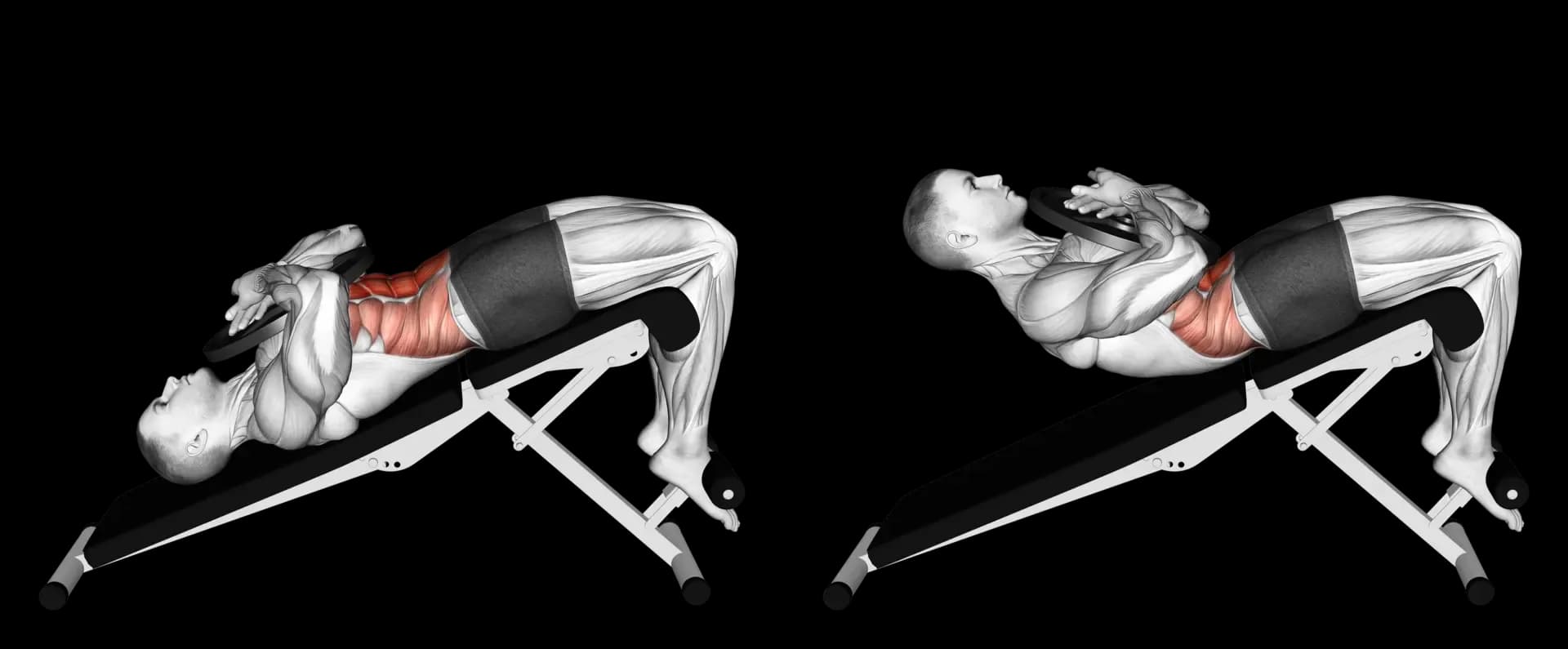Weighted Decline Crunch