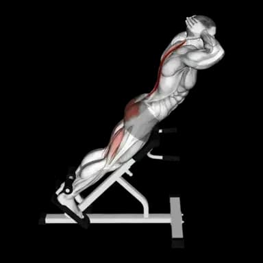 Hyperextension